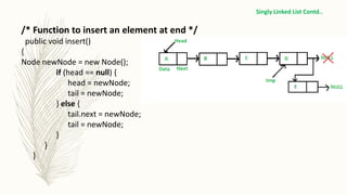 /* Function to insert an element at end */
public void insert()
{
Node newNode = new Node();
if (head == null) {
head = newNode;
tail = newNode;
} else {
tail.next = newNode;
tail = newNode;
}
}
}
Singly Linked List Contd..
 