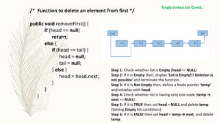 /* Function to delete an element from first */
public void removeFirst() {
if (head == null)
return;
else {
if (head == tail) {
head = null;
tail = null;
} else {
head = head.next;
}
}
}
Singly Linked List Contd..
Step 1: Check whether list is Empty (head == NULL)
Step 2: If it is Empty then, display 'List is Empty!!! Deletion is
not possible' and terminate the function.
Step 3: If it is Not Empty then, define a Node pointer 'temp'
and initialize with head.
Step 4: Check whether list is having only one node (temp →
next == NULL)
Step 5: If it is TRUE then set head = NULL and delete temp
(Setting Empty list conditions)
Step 6: If it is FALSE then set head = temp → next, and delete
temp.
 