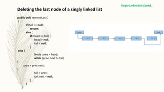 Deleting the last node of a singly linked list
public void removeLast()
{
if (tail == null)
return;
else {
if (head == tail) {
head = null;
tail = null;
}
else {
Node prev = head;
while (previ.next != tail)
{
prev = prev.next;
}
tail = prev;
tail.next = null;
}
}
}
Singly Linked List Contd..
 