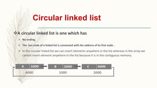 Circular linked list
A circular linked list is one which has
 No ending.
 The last node of a linked list is connected with the address of its first node .
 In the circular linked list we can insert elements anywhere in the list whereas in the array we
cannot insert element anywhere in the list because it is in the contiguous memory.
 