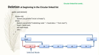 public void deletet()
{
if(size==0){
System.out.println("nList is Empty");
}else{
System.out.println("ndeleting node " + head.data + " from start");
head = head.next;
tail.next=head;
size--;
}
}
Circular linked list contd..
Deletion at beginning in the Circular linked list
 