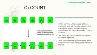 C) COUNT
– In this technique, the number of times
each node was searched for is counted i.e.
every node keeps a separate counter
variable which is incremented every time it
is called.
– The nodes are then rearranged according
to decreasing count.
– Thus, the nodes of highest count i.e. most
frequently accessed are kept at the head of
the list.
Self Organizing List Contd..
 