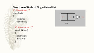 Structure of Node of Single Linked List
/* Class Node */
class Node
{
int data;
Node next;
/* Constructor */
public Node()
{
next= null;
data = 0;
}
 