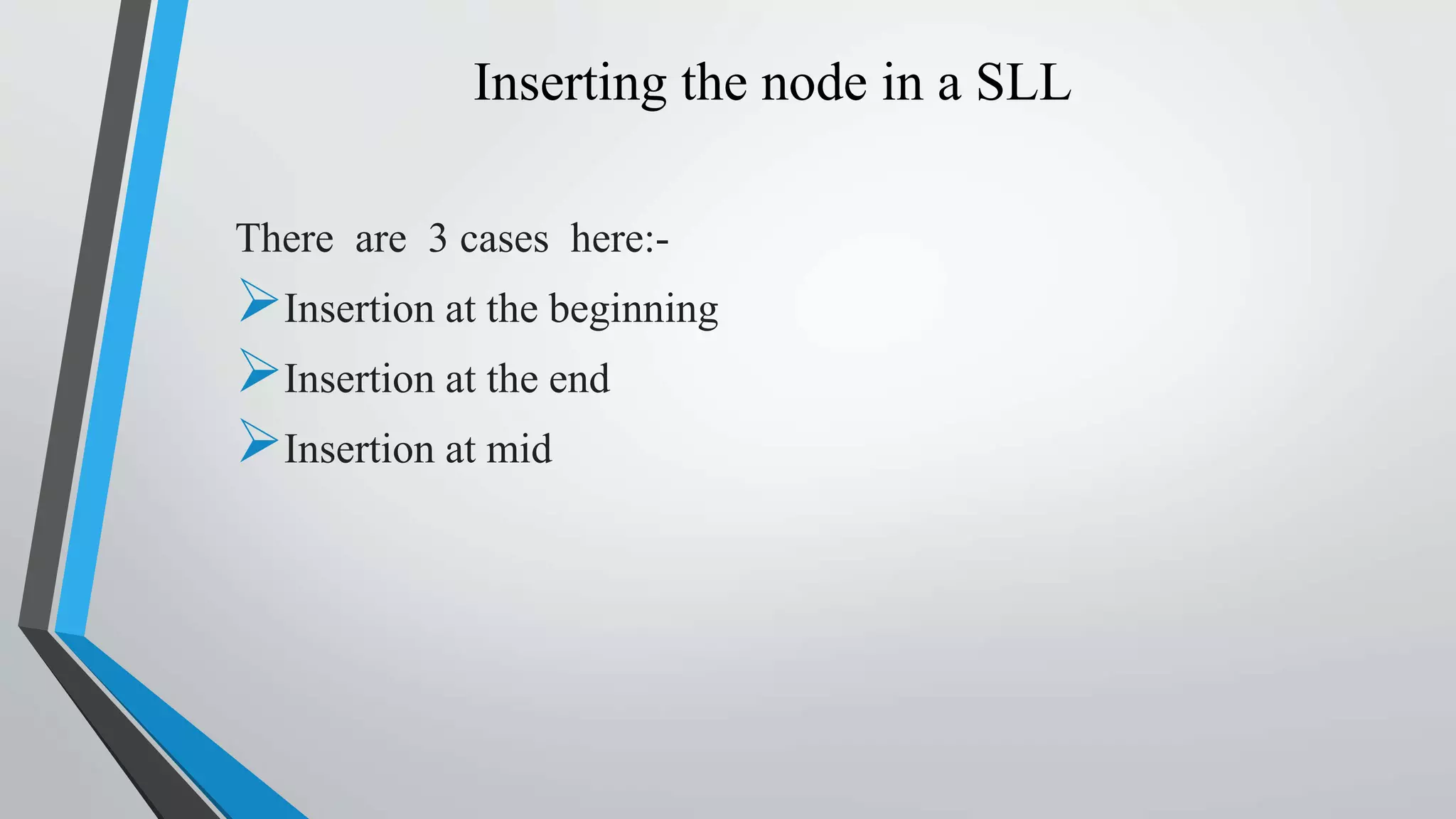 Inserting the node in a SLL
There are 3 cases here:-
Insertion at the beginning
Insertion at the end
Insertion at mid
 