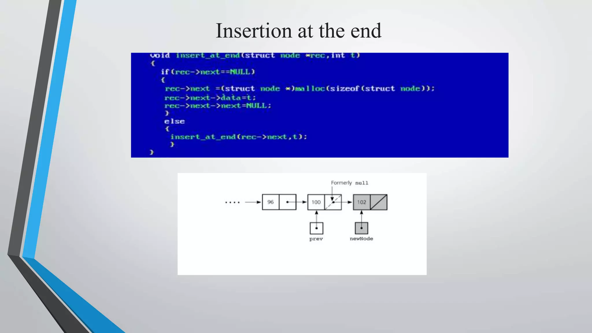 Insertion at the end
 