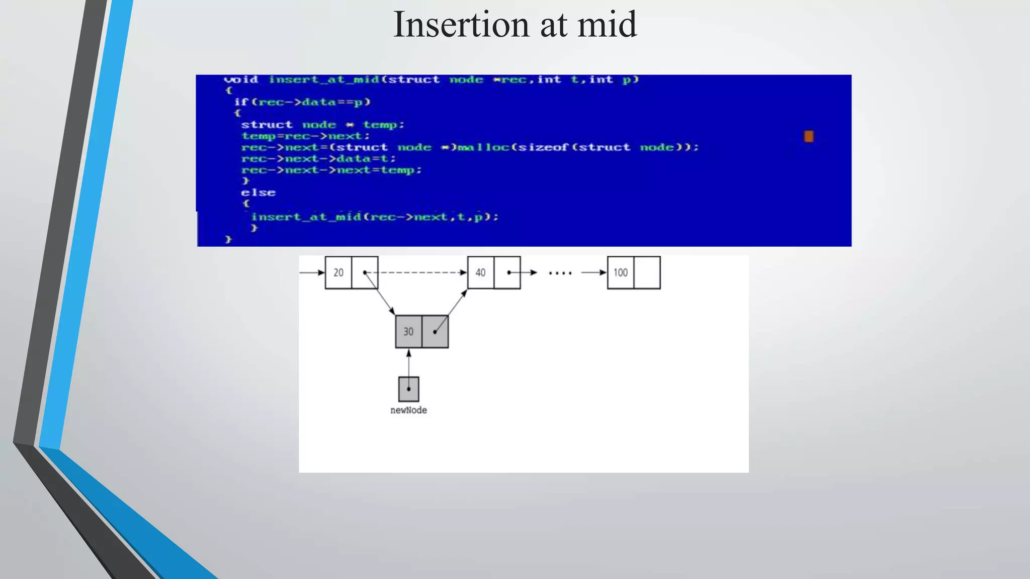 Insertion at mid
 