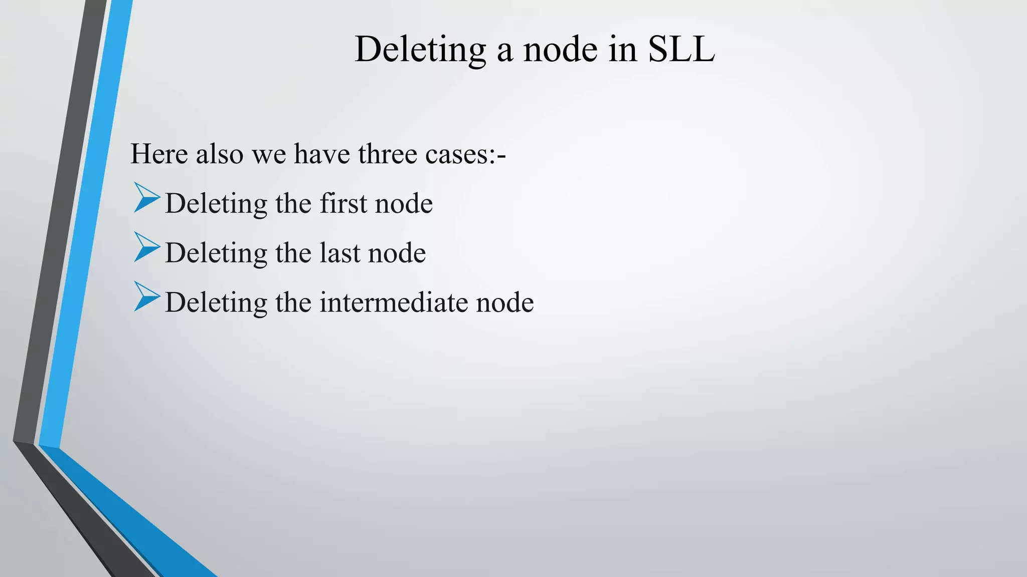 Deleting a node in SLL
Here also we have three cases:-
Deleting the first node
Deleting the last node
Deleting the intermediate node
 