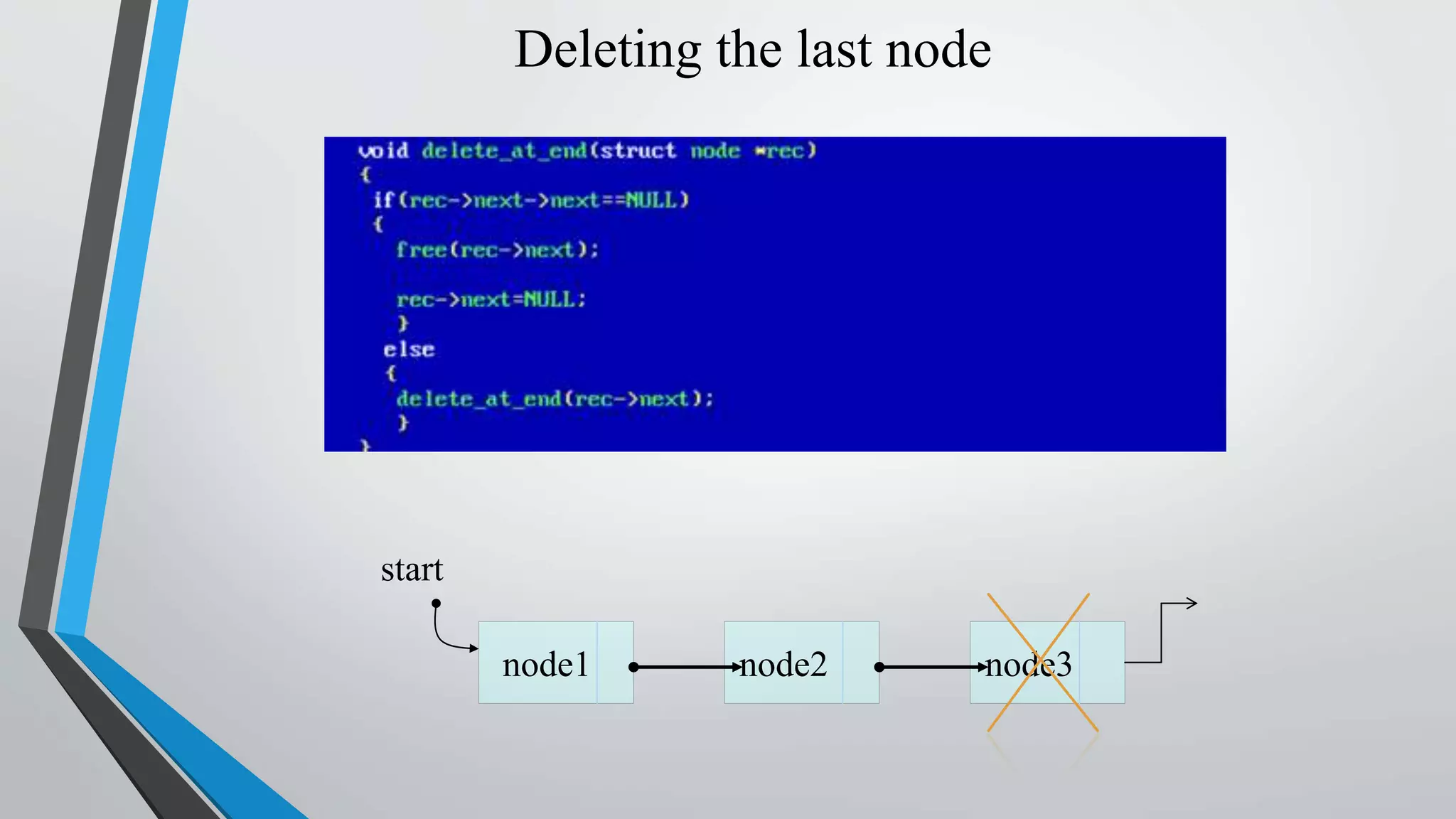 Deleting the last node
node3node2node1
start
 