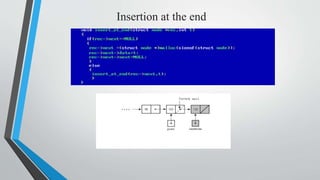 Insertion at the end
 