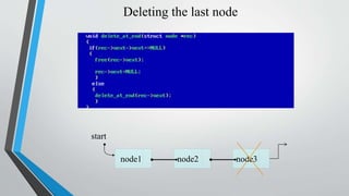 Deleting the last node
node3node2node1
start
 