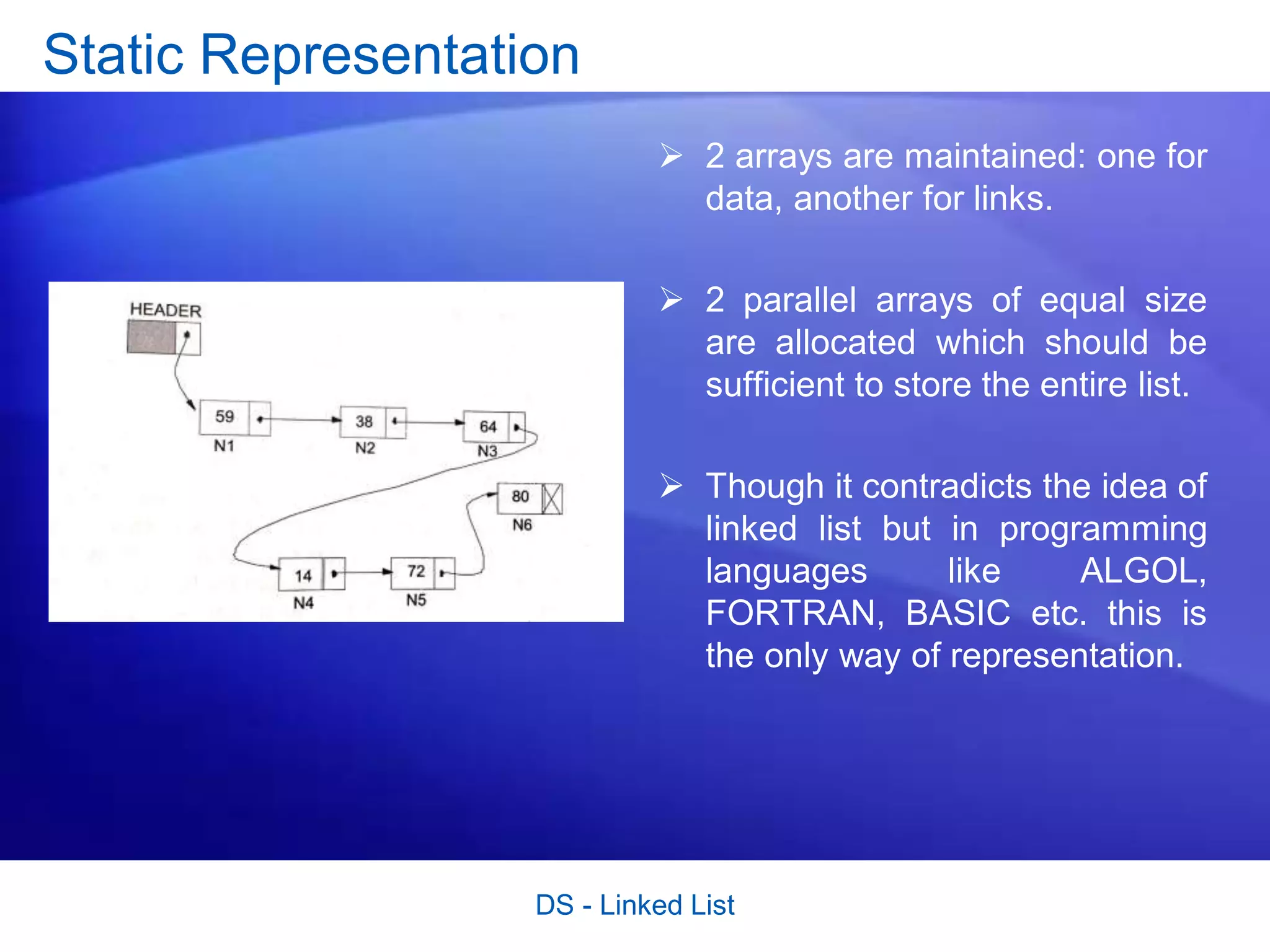 Linked List Basics | PPT