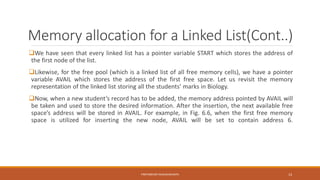 Linked list | PDF