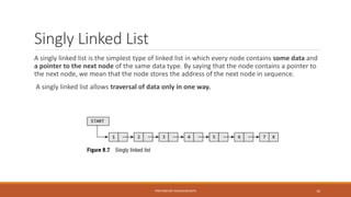 Linked list | PDF