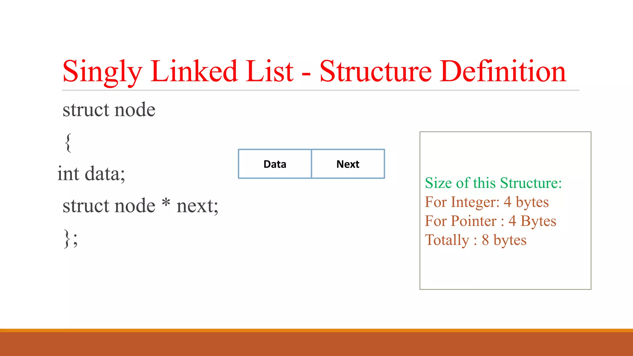 Linked list | PPT