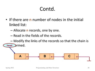 Contd.
• If there are n number of nodes in the initial
linked list:
– Allocate n records, one by one.
– Read in the fields of the records.
– Modify the links of the records so that the chain is
formed.
Spring 2012 Programming and Data Structure 20
A B C
head
 