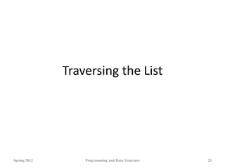 Traversing the List
Spring 2012 Programming and Data Structure 23
 