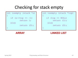 Checking for stack empty
int isempty (stack *s)
{
if (s->top == -1)
return 1;
else
return (0);
}
int isempty (stack *top)
{
if (top == NULL)
return (1);
else
return (0);
}
Spring 2012 Programming and Data Structure 63
ARRAY LINKED LIST
 