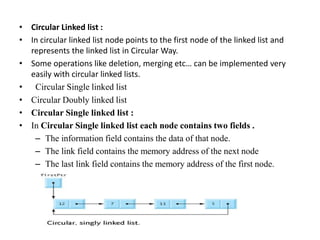 linked_list.pptx