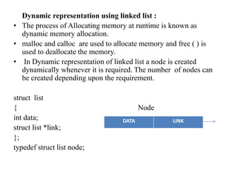 linked_list.pptx