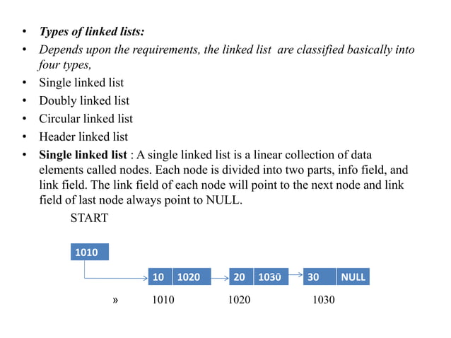 linked_list.pptx