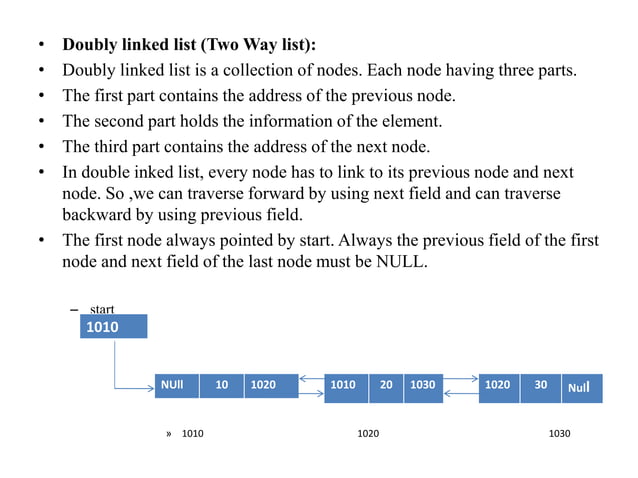 linked_list.pptx