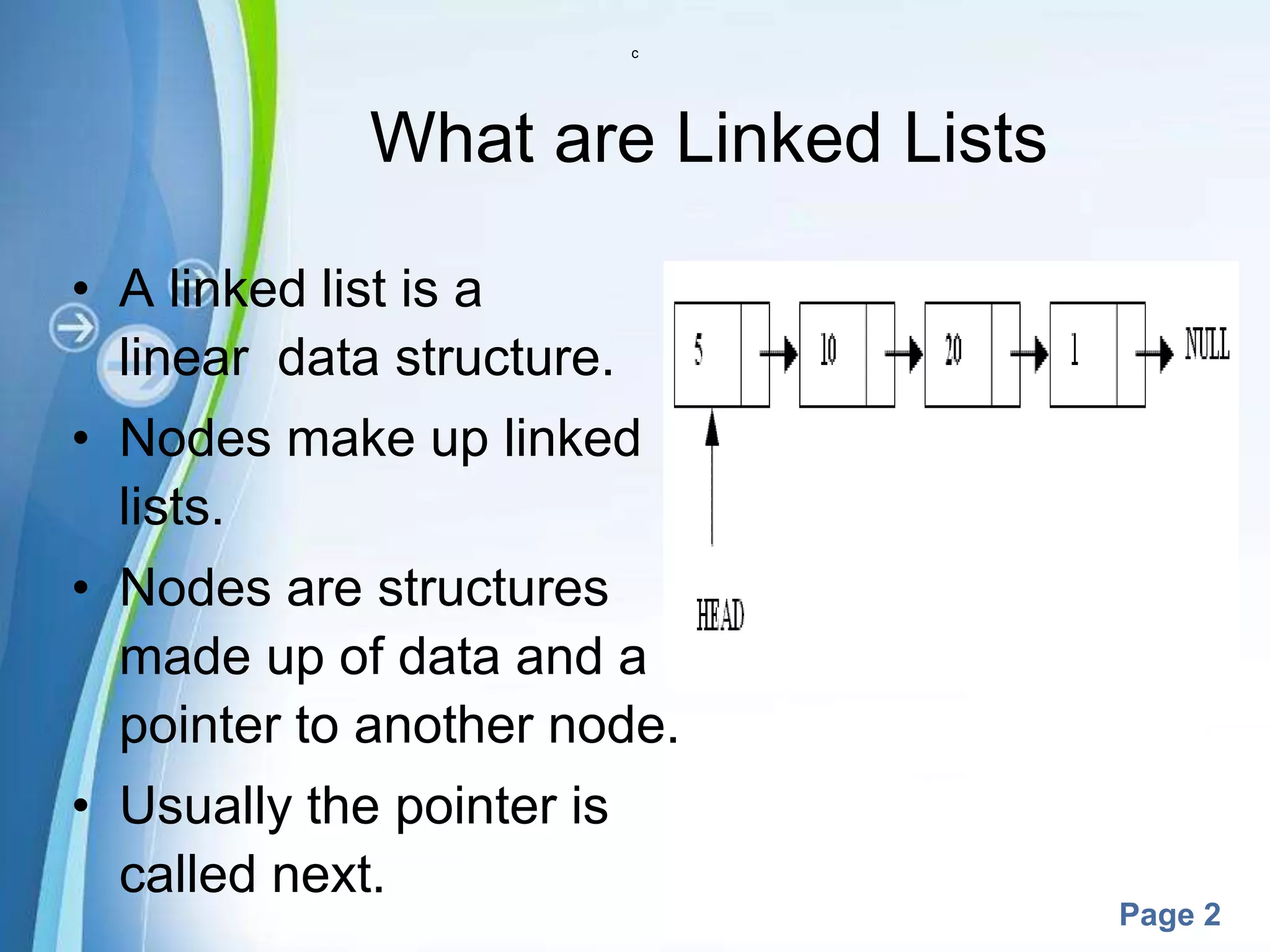 Linked list.pptx