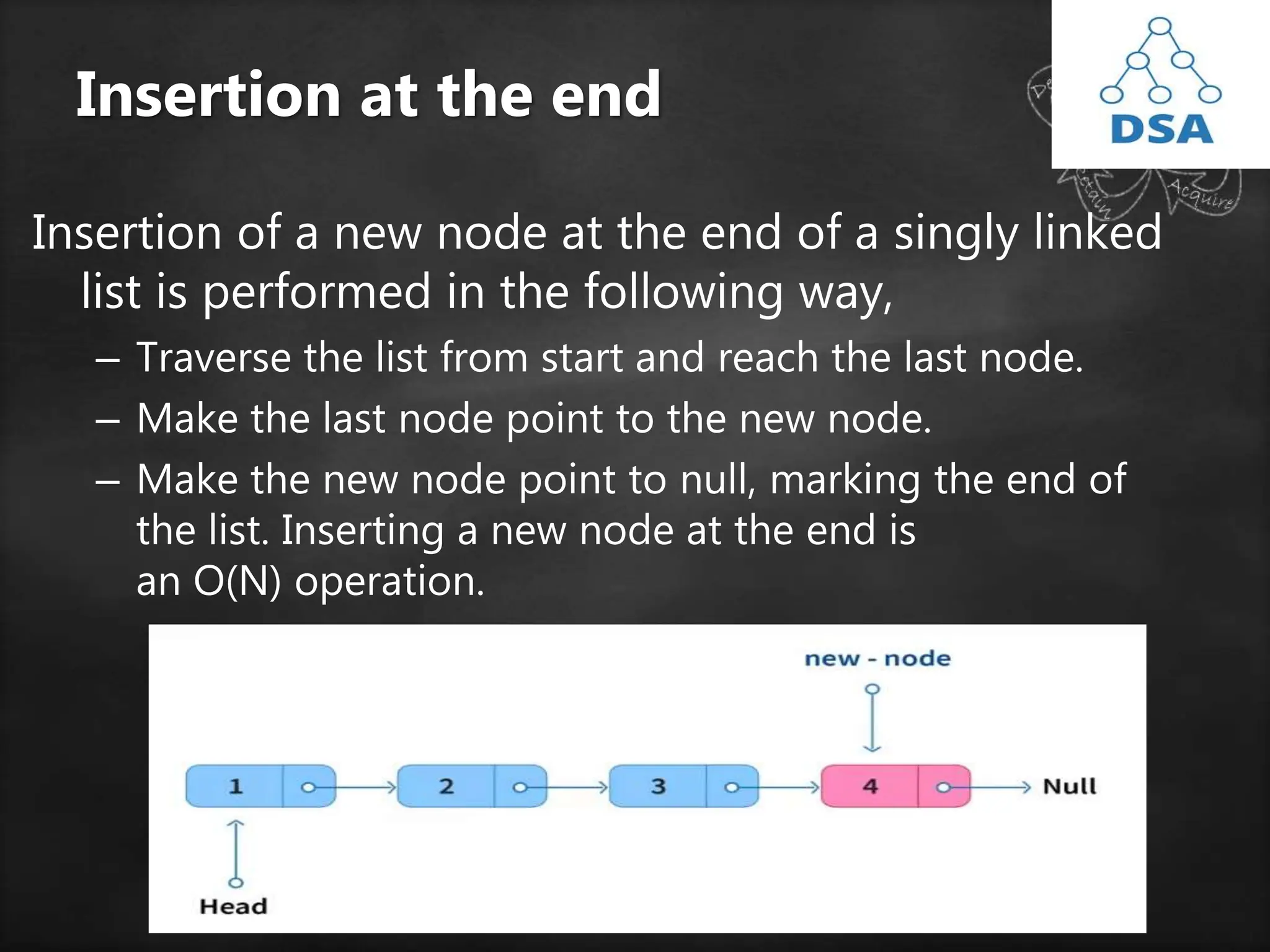 LINKED LIST.pptx
