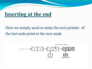 Inserting at the end
Here we simply need to make the next pointer of
the last node point to the new node
 