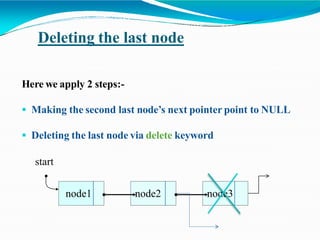 Deleting the last node
node3
node2
node1
Here we apply 2 steps:-
 Making the second last node’s next pointer point to NULL
 Deleting the last node via delete keyword
start
 