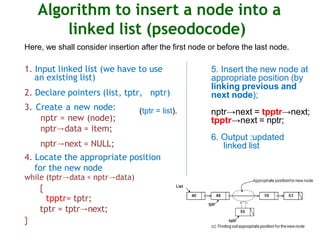 Data structures linked list introduction.pptx