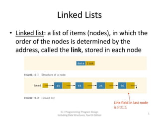 linkedlist using C++ with the multiple advantages and disadvantages | PPT