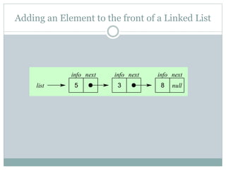 Linked List.ppt Linked List Datastructure concepts | PPT