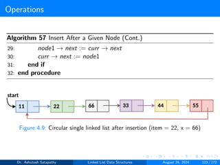 Operations
Algorithm 57 Insert After a Given Node (Cont.)
29: node1 → next := curr → next
30: curr → next := node1
31: end if
32: end procedure
Figure 4.9: Circular single linked list after insertion (item = 22, x = 66)
Dr. Ashutosh Satapathy Linked List Data Structures August 24, 2024 123 / 172
 