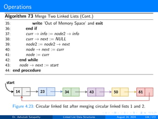 Operations
Algorithm 73 Merge Two Linked Lists (Cont.)
35: write ’Out of Memory Space’ and exit
36: end if
37: curr → info := node2 → info
38: curr → next := NULL
39: node2 := node2 → next
40: node → next := curr
41: node := curr
42: end while
43: node → next := start
44: end procedure
Figure 4.23: Circular linked list after merging circular linked lists 1 and 2.
Dr. Ashutosh Satapathy Linked List Data Structures August 24, 2024 144 / 172
 