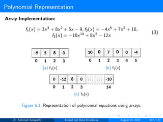 Polynomial Representation
Array Implementation:
f1(x) = 3x3 + 8x2 + 5x − 9, f2(x) = −4x5 + 7x2 + 10,
f3(x) = −10x14 + 8x2 − 12x
(3)
(a) f1(x) (b) f2(x)
(c) f3(x)
Figure 5.1: Representation of polynomial equations using arrays.
Dr. Ashutosh Satapathy Linked List Data Structures August 24, 2024 147 / 172
 