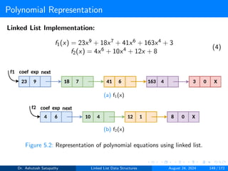 Polynomial Representation
Linked List Implementation:
f1(x) = 23x9 + 18x7 + 41x6 + 163x4 + 3
f2(x) = 4x6 + 10x4 + 12x + 8
(4)
(a) f1(x)
(b) f2(x)
Figure 5.2: Representation of polynomial equations using linked list.
Dr. Ashutosh Satapathy Linked List Data Structures August 24, 2024 149 / 172
 