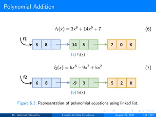 Polynomial Addition
f1(x) = 3x8
+ 14x5
+ 7 (6)
(a) f1(x)
f2(x) = 6x8
− 9x3
+ 5x2
(7)
(b) f2(x)
Figure 5.3: Representation of polynomial equations using linked list.
Dr. Ashutosh Satapathy Linked List Data Structures August 24, 2024 154 / 172
 