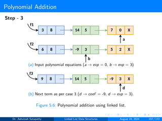 Polynomial Addition
Step - 3
(a) Input polynomial equations (a → exp = 0, b → exp = 3)
(b) Next term as per case 3 (d → coef = -9, d → exp = 3).
Figure 5.6: Polynomial addition using linked list.
Dr. Ashutosh Satapathy Linked List Data Structures August 24, 2024 157 / 172
 