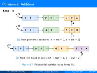 Polynomial Addition
Step - 4
(a) Input polynomial equations (a → exp = 0, b → exp = 2)
(b) Next term based on case 3 (d → coef = 5, d → exp = 2).
Figure 5.7: Polynomial addition using linked list.
Dr. Ashutosh Satapathy Linked List Data Structures August 24, 2024 158 / 172
 