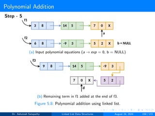 Polynomial Addition
Step - 5
(a) Input polynomial equations (a → exp = 0, b = NULL)
(b) Remaining term in f1 added at the end of f3.
Figure 5.8: Polynomial addition using linked list.
Dr. Ashutosh Satapathy Linked List Data Structures August 24, 2024 159 / 172
 
