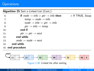 Operations
Algorithm 25 Sort a Linked List (Cont.)
6: if node → info > ptr → info then ▷ If TRUE, Swap
7: temp := node → info
8: node → info := ptr → info
9: ptr → info := temp
10: end if
11: ptr := ptr → next
12: end while
13: node := node → next
14: end while
15: end procedure
Figure 2.30: Linked list after sorting
Dr. Ashutosh Satapathy Linked List Data Structures August 24, 2024 67 / 172
 