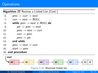 Operations
Algorithm 27 Reverse a Linked List (Cont.)
6: prev := curr → next
7: curr → next := NULL
8: while prev → next ̸= NULL do
9: ptr := prev → next
10: prev → next := curr
11: curr := prev
12: prev := ptr
13: end while
14: prev → next := curr
15: start := prev
16: end procedure
Figure 2.32: Reversed linked list
Dr. Ashutosh Satapathy Linked List Data Structures August 24, 2024 69 / 172
 