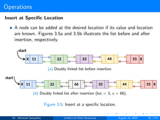 Operations
Insert at Specific Location
A node can be added at the desired location if its value and location
are known. Figures 3.5a and 3.5b illustrate the list before and after
insertion, respectively.
(a) Doubly linked list before insertion.
(b) Doubly linked list after insertion (loc = 3, x = 66).
Figure 3.5: Insert at a specific location.
Dr. Ashutosh Satapathy Linked List Data Structures August 24, 2024 81 / 172
 