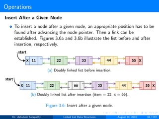 Operations
Insert After a Given Node
To insert a node after a given node, an appropriate position has to be
found after advancing the node pointer. Then a link can be
established. Figures 3.6a and 3.6b illustrate the list before and after
insertion, respectively.
(a) Doubly linked list before insertion.
(b) Doubly linked list after insertion (item = 22, x = 66).
Figure 3.6: Insert after a given node.
Dr. Ashutosh Satapathy Linked List Data Structures August 24, 2024 84 / 172
 