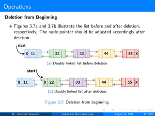 Operations
Deletion from Beginning
Figures 3.7a and 3.7b illustrate the list before and after deletion,
respectively. The node pointer should be adjusted accordingly after
deletion.
(a) Doubly linked list before deletion.
(b) Doubly linked list after deletion.
Figure 3.7: Deletion from beginning.
Dr. Ashutosh Satapathy Linked List Data Structures August 24, 2024 87 / 172
 