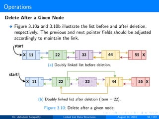 Operations
Delete After a Given Node
Figure 3.10a and 3.10b illustrate the list before and after deletion,
respectively. The previous and next pointer fields should be adjusted
accordingly to maintain the link.
(a) Doubly linked list before deletion.
(b) Doubly linked list after deletion (item = 22).
Figure 3.10: Delete after a given node.
Dr. Ashutosh Satapathy Linked List Data Structures August 24, 2024 94 / 172
 