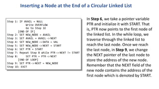 Linkedlist in C lanuguage explained in detail | PDF