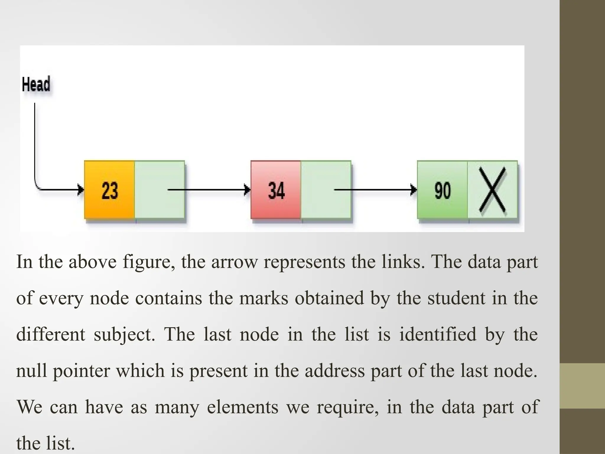 In the above figure, the arrow represents the links. The data part
of every node contains the marks obtained by the student in the
different subject. The last node in the list is identified by the
null pointer which is present in the address part of the last node.
We can have as many elements we require, in the data part of
the list.
 