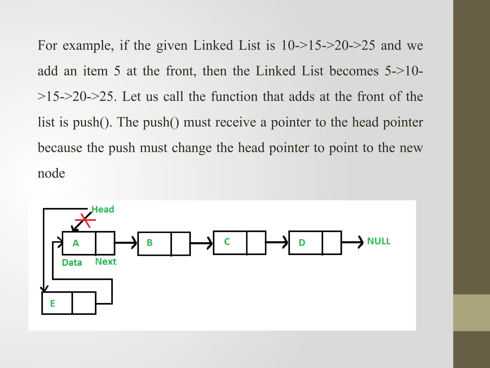For example, if the given Linked List is 10->15->20->25 and we
add an item 5 at the front, then the Linked List becomes 5->10-
>15->20->25. Let us call the function that adds at the front of the
list is push(). The push() must receive a pointer to the head pointer
because the push must change the head pointer to point to the new
node
 