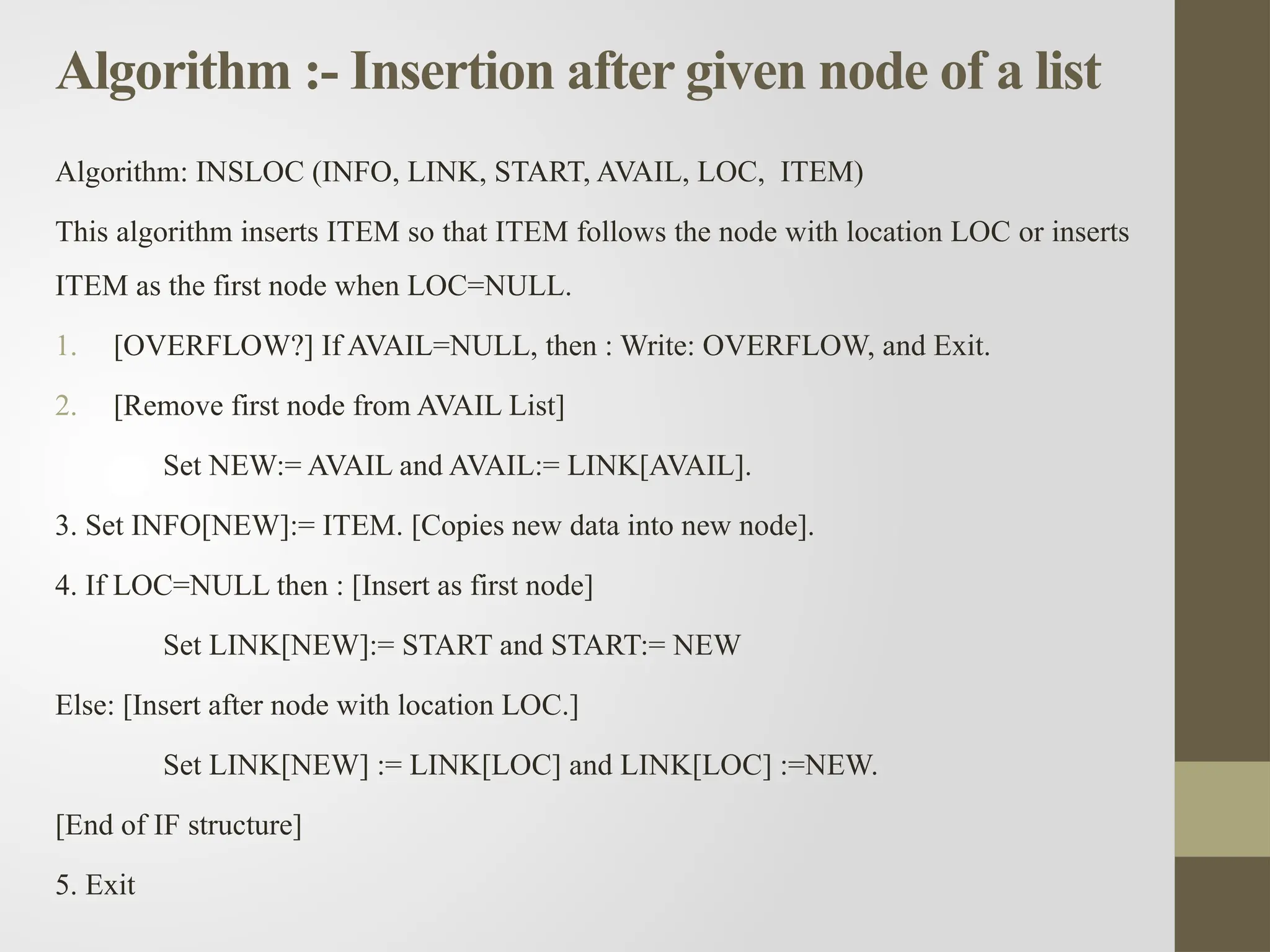 Algorithm :- Insertion after given node of a list
Algorithm: INSLOC (INFO, LINK, START, AVAIL, LOC, ITEM)
This algorithm inserts ITEM so that ITEM follows the node with location LOC or inserts
ITEM as the first node when LOC=NULL.
1. [OVERFLOW?] If AVAIL=NULL, then : Write: OVERFLOW, and Exit.
2. [Remove first node from AVAIL List]
Set NEW:= AVAIL and AVAIL:= LINK[AVAIL].
3. Set INFO[NEW]:= ITEM. [Copies new data into new node].
4. If LOC=NULL then : [Insert as first node]
Set LINK[NEW]:= START and START:= NEW
Else: [Insert after node with location LOC.]
Set LINK[NEW] := LINK[LOC] and LINK[LOC] :=NEW.
[End of IF structure]
5. Exit
 